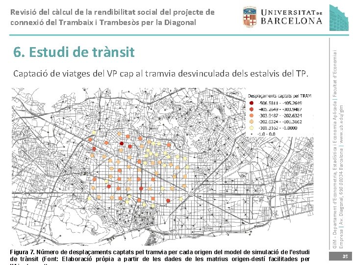 6. Estudi de trànsit Captació de viatges del VP cap al tramvia desvinculada dels