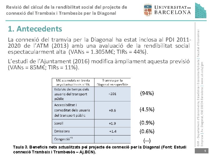 1. Antecedents La connexió del tramvia per la Diagonal ha estat inclosa al PDI