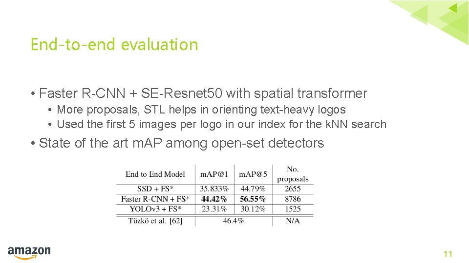 End-to-end evaluation • Faster R-CNN + SE-Resnet 50 with spatial transformer • More proposals,