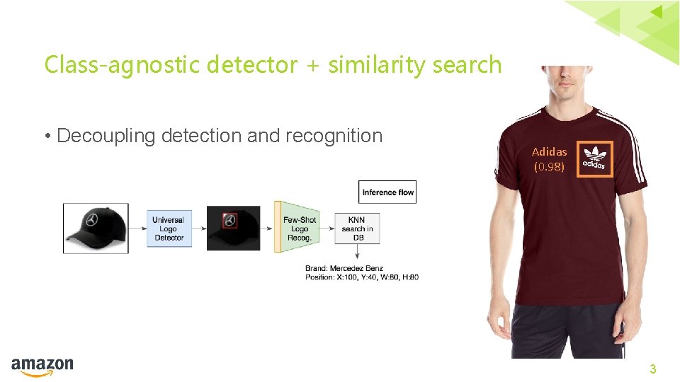 Class-agnostic detector + similarity search • Decoupling detection and recognition Adidas (0. 98) 3