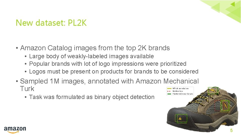 New dataset: PL 2 K • Amazon Catalog images from the top 2 K