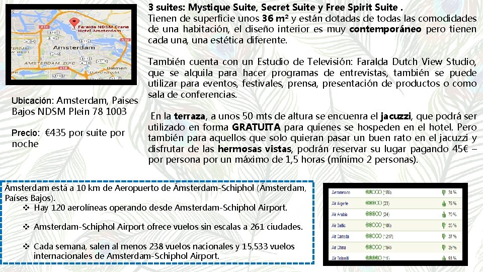3 suites: Mystique Suite, Secret Suite y Free Spirit Suite. Tienen de superficie unos