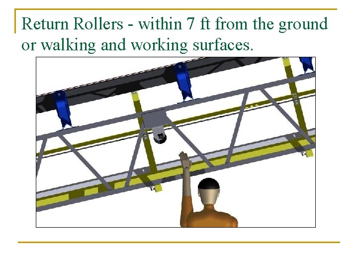 Return Rollers - within 7 ft from the ground or walking and working surfaces.