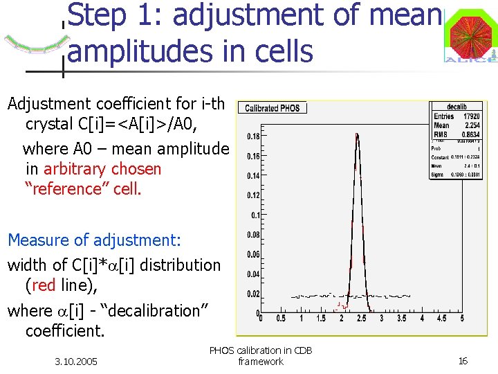 Step 1: adjustment of mean amplitudes in cells Adjustment coefficient for i-th crystal C[i]=<A[i]>/A