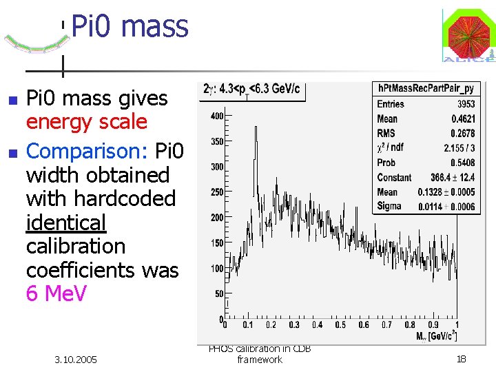 Pi 0 mass gives energy scale Comparison: Pi 0 width obtained with hardcoded identical Pi 0 mass gives energy scale Comparison: Pi 0 width obtained with hardcoded identical