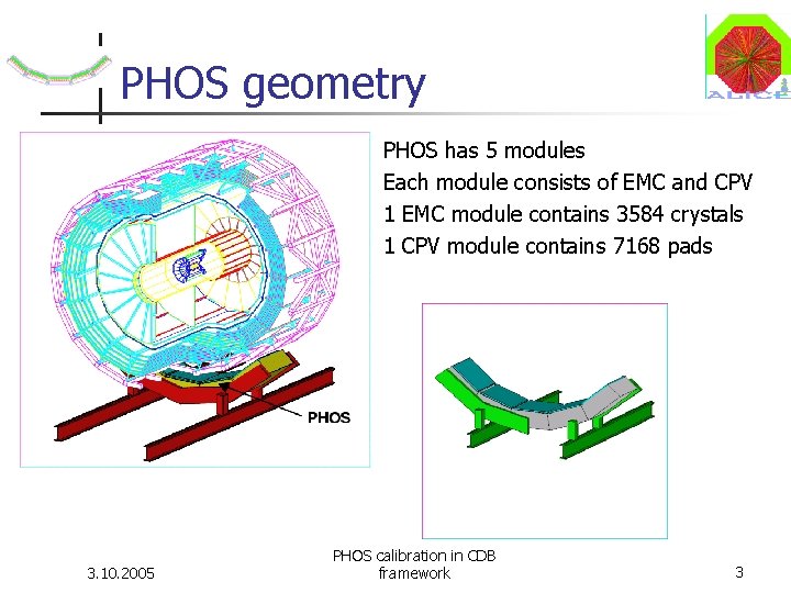 PHOS geometry PHOS has 5 modules Each module consists of EMC and CPV 1 PHOS geometry PHOS has 5 modules Each module consists of EMC and CPV 1