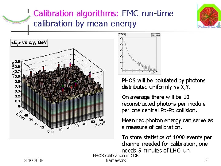 Calibration algorithms: EMC run-time calibration by mean energy PHOS will be polulated by photons Calibration algorithms: EMC run-time calibration by mean energy PHOS will be polulated by photons