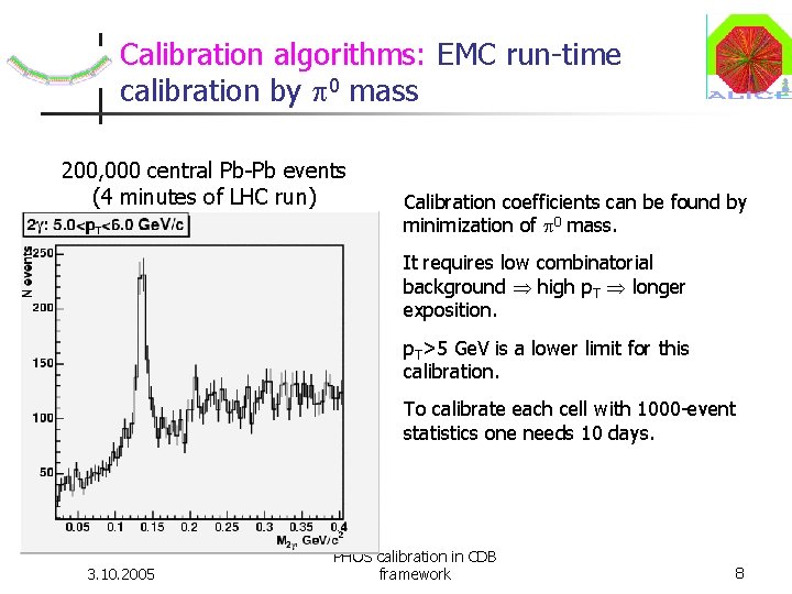Calibration algorithms: EMC run-time calibration by 0 mass 200, 000 central Pb-Pb events (4 Calibration algorithms: EMC run-time calibration by 0 mass 200, 000 central Pb-Pb events (4