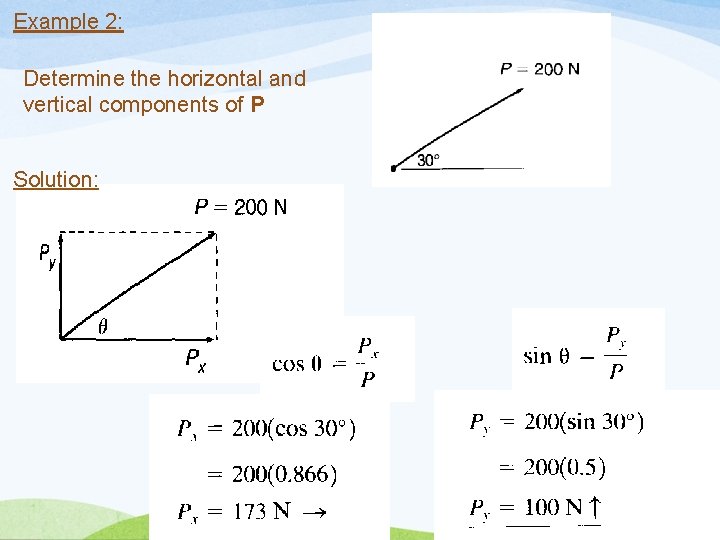 Example 2: Determine the horizontal and vertical components of P Solution: 