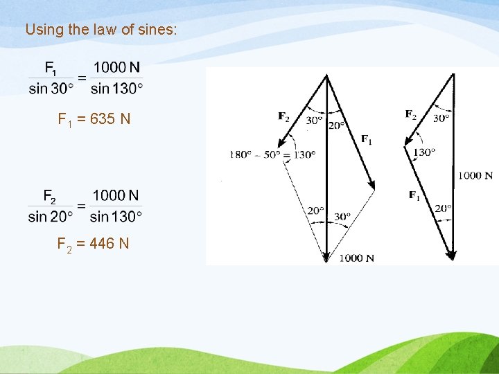 Using the law of sines: F 1 = 635 N F 2 = 446