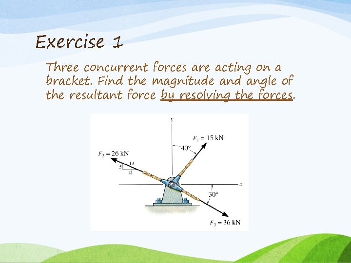 Exercise 1 Three concurrent forces are acting on a bracket. Find the magnitude and