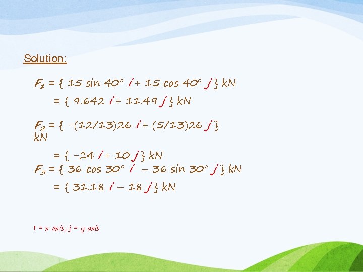 Solution: F 1 = { 15 sin 40° i + 15 cos 40° j