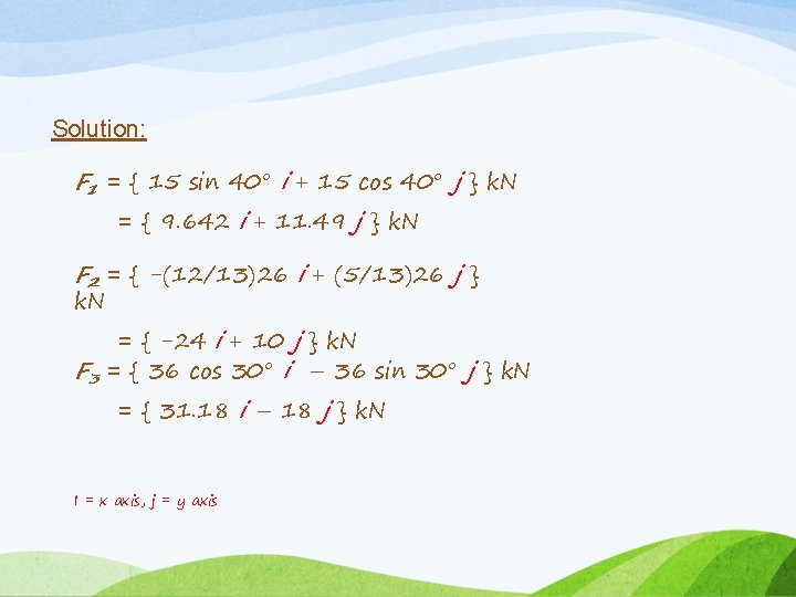 Solution: F 1 = { 15 sin 40° i + 15 cos 40° j