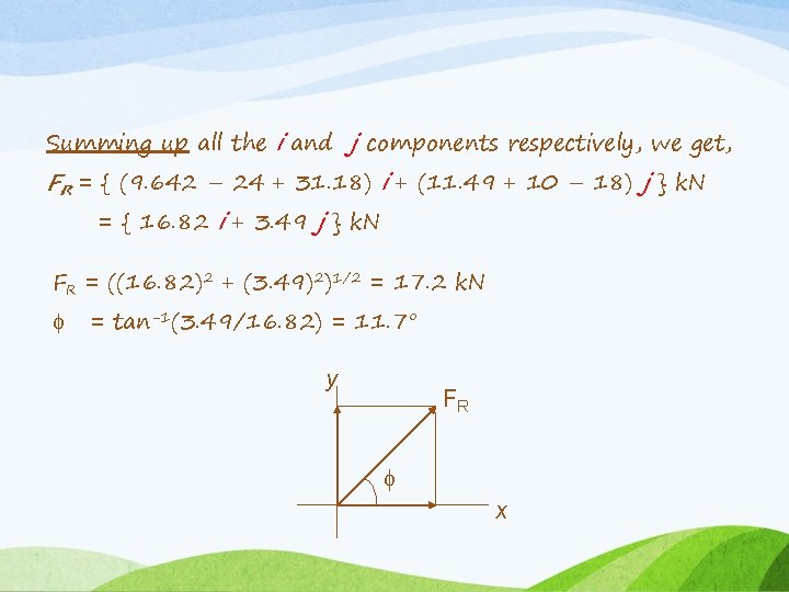 Summing up all the i and j components respectively, we get, FR = {