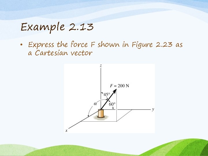 Example 2. 13 • Express the force F shown in Figure 2. 23 as