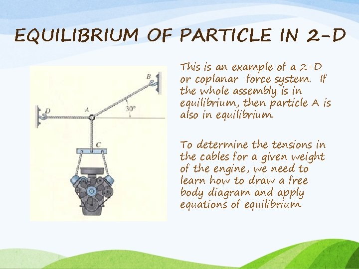 EQUILIBRIUM OF PARTICLE IN 2 -D This is an example of a 2 -D