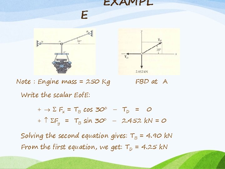 E EXAMPL Note : Engine mass = 250 Kg FBD at A Write the