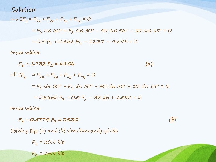 Solution + Fx = F 1 x + F 2 x + F 3