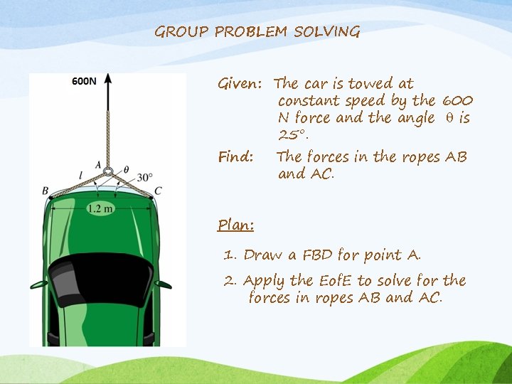 GROUP PROBLEM SOLVING Given: The car is towed at constant speed by the 600