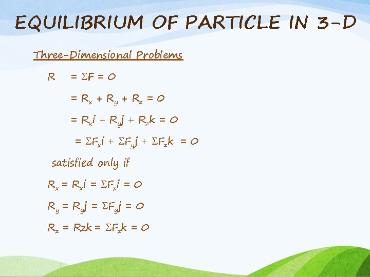 EQUILIBRIUM OF PARTICLE IN 3 -D Three-Dimensional Problems R = F = 0 =