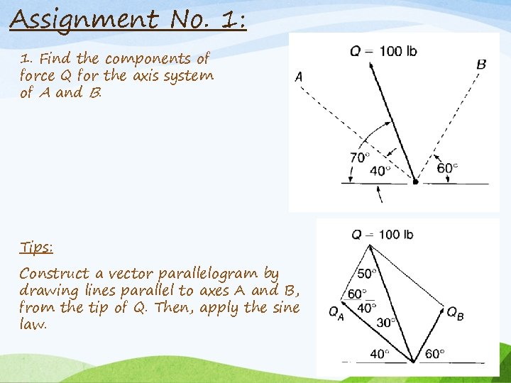 Assignment No. 1: 1. Find the components of force Q for the axis system