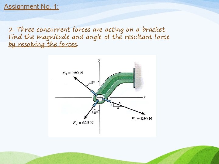 Assignment No. 1: 2. Three concurrent forces are acting on a bracket. Find the