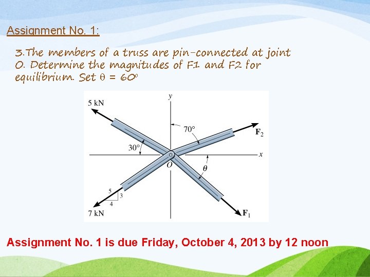 Assignment No. 1: 3. The members of a truss are pin-connected at joint O.