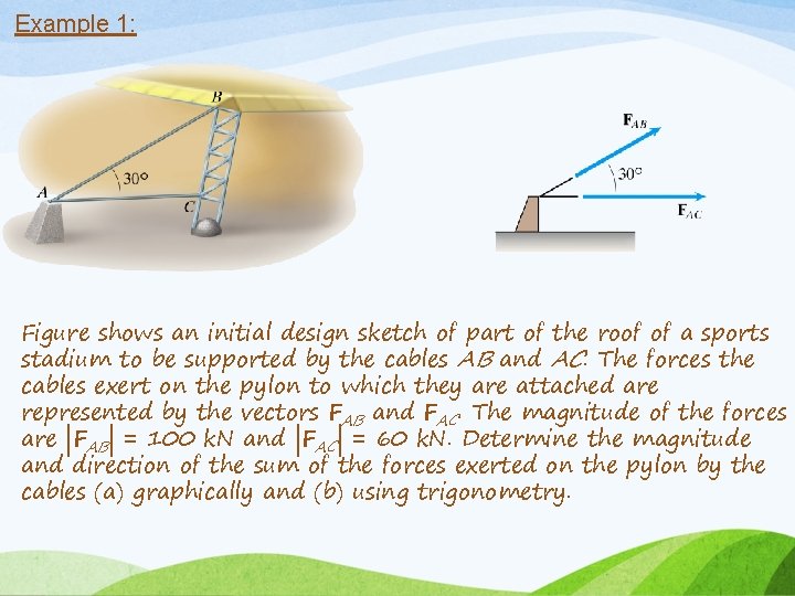 Example 1: Figure shows an initial design sketch of part of the roof of