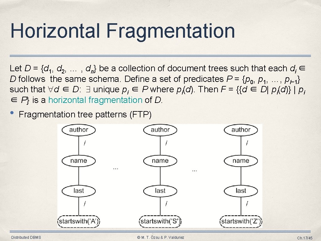Horizontal Fragmentation Let D = {d 1, d 2, … , dn} be a