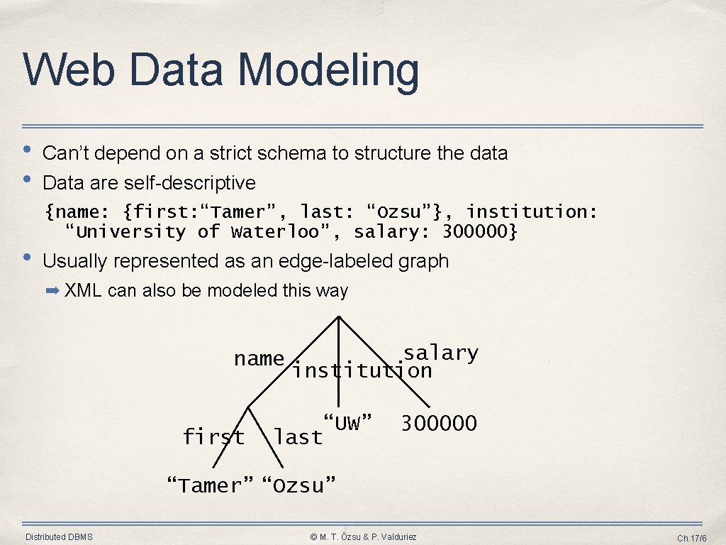Web Data Modeling • • • Can’t depend on a strict schema to structure