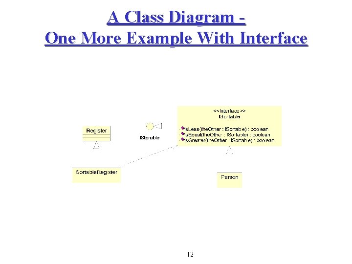 A Class Diagram One More Example With Interface 12 A Class Diagram One More Example With Interface 12