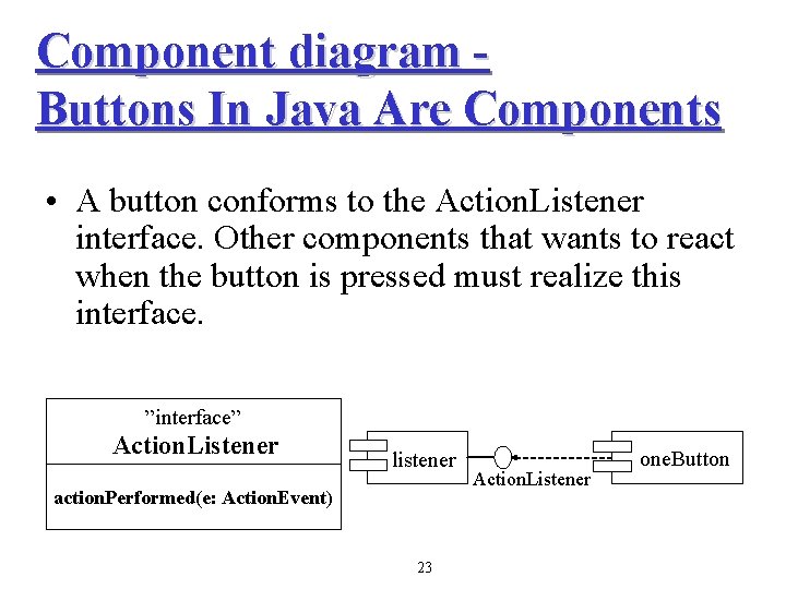 Component diagram Buttons In Java Are Components • A button conforms to the Action. Component diagram Buttons In Java Are Components • A button conforms to the Action.