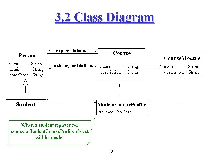 3. 2 Class Diagram Person name : String email : String home. Page : 3. 2 Class Diagram Person name : String email : String home. Page :