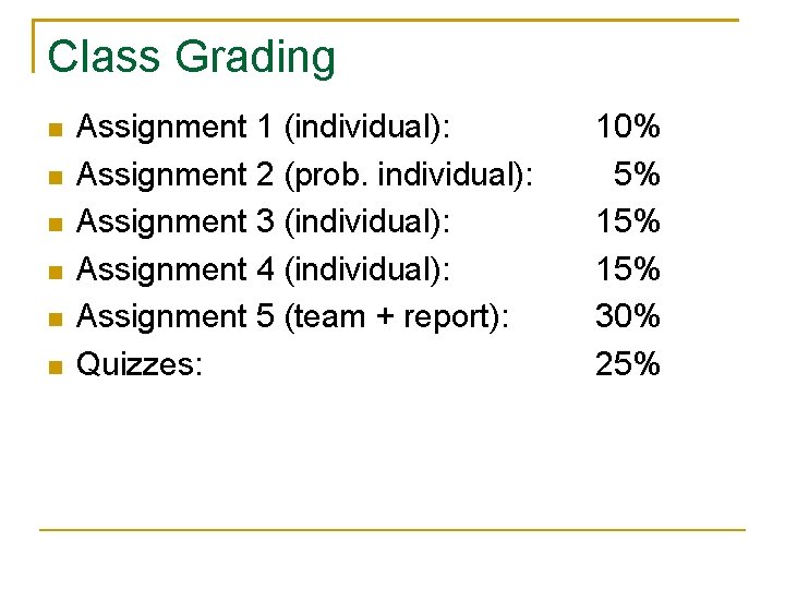 Class Grading Assignment 1 (individual): Assignment 2 (prob. individual): Assignment 3 (individual): Assignment 4
