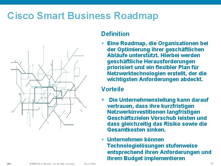 Cisco Smart Business Roadmap Definition § Eine Roadmap, die Organisationen bei der Optimierung ihrer