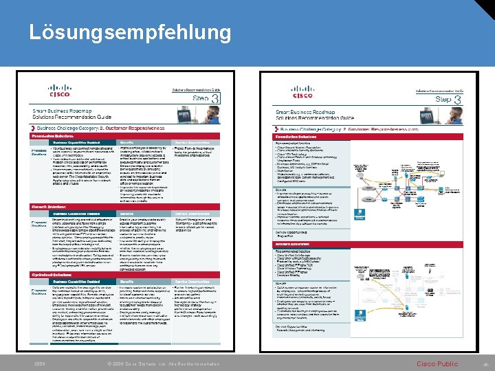 Lösungsempfehlung 2006 © 2006 Cisco Systems, Inc. Alle Rechte vorbehalten. Cisco Public ‹#› 