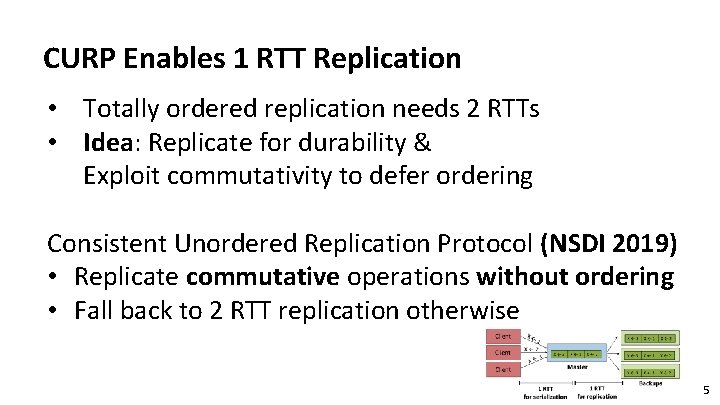 CURP Enables 1 RTT Replication • Totally ordered replication needs 2 RTTs • Idea: