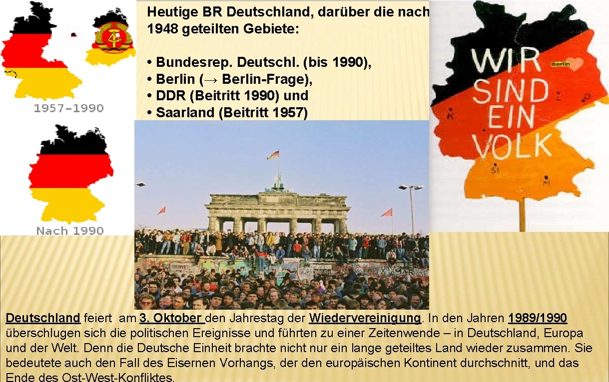 Heutige BR Deutschland, darüber die nach 1948 geteilten Gebiete: • Bundesrep. Deutschl. (bis 1990),
