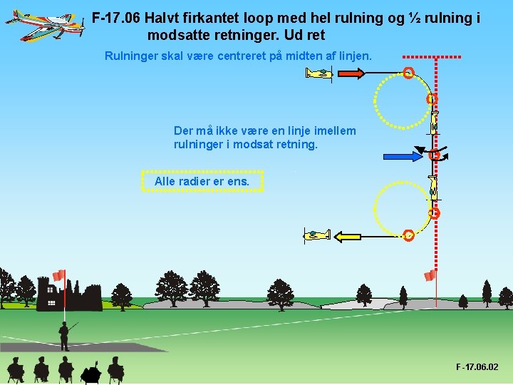 F-17. 06 Halvt firkantet loop med hel rulning og ½ rulning i modsatte retninger.