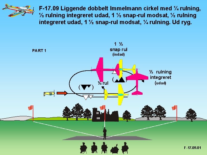 F-17. 09 Liggende dobbelt Immelmann cirkel med ¼ rulning, ½ rulning integreret udad, 1