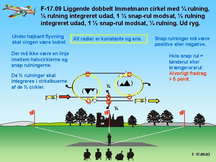 F-17. 09 Liggende dobbelt Immelmann cirkel med ¼ rulning, ½ rulning integreret udad, 1