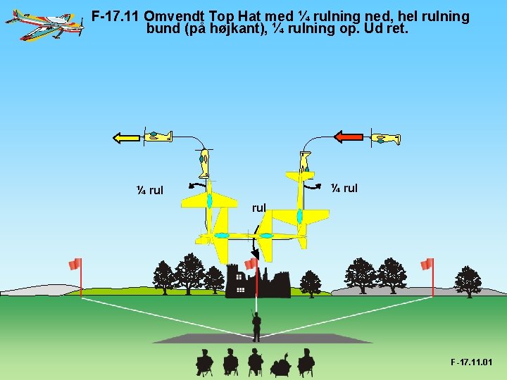 F-17. 11 Omvendt Top Hat med ¼ rulning ned, hel rulning bund (på højkant),