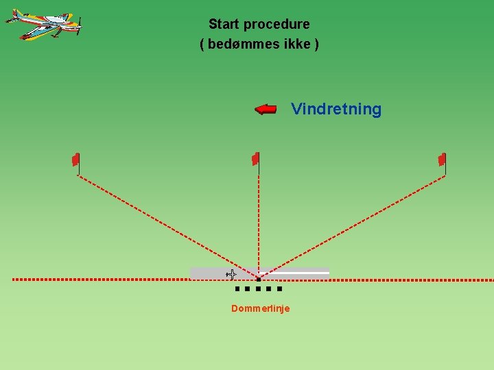 Start procedure ( bedømmes ikke ) Vindretning 1200 Dommerlinje 