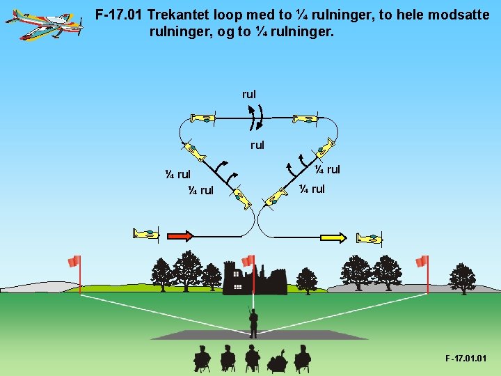 F-17. 01 Trekantet loop med to ¼ rulninger, to hele modsatte rulninger, og to