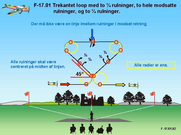 F-17. 01 Trekantet loop med to ¼ rulninger, to hele modsatte rulninger, og to