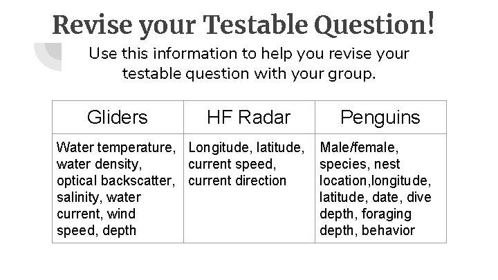 Revise your Testable Question! Use this information to help you revise your testable question