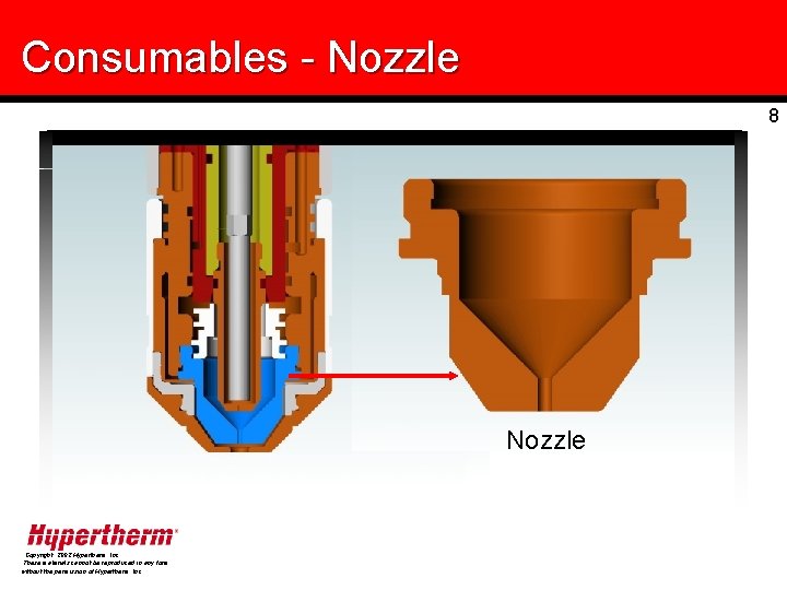 Consumables - Nozzle 8 Nozzle Copyright, 2002 Hypertherm, Inc. These materials cannot be reproduced