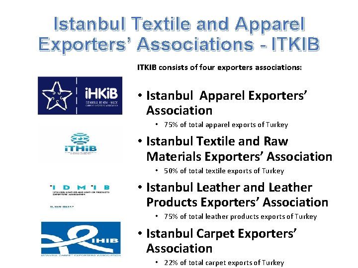 Istanbul Textile and Apparel Exporters’ Associations - ITKIB consists of four exporters associations: •
