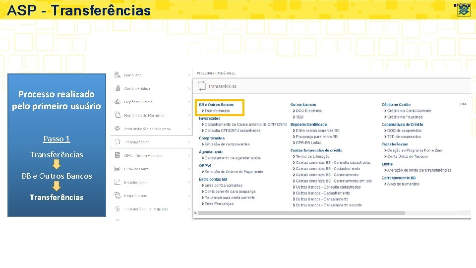 ASP – Transferências Processo realizado pelo primeiro usuário Passo 1 Transferências BB e Outros