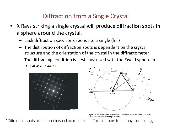 Diffraction from a Single Crystal • X Rays striking a single crystal will produce